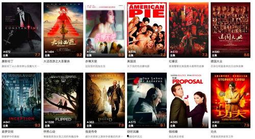 国产电影网址,探索中国电影产业的魅力窗口 第2张 国产电影网址,探索中国电影产业的魅力窗口 第2张